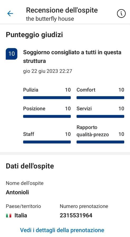 Casa Antonella Appartamento *